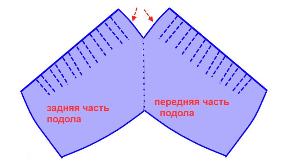 Модель платья с драпировкой