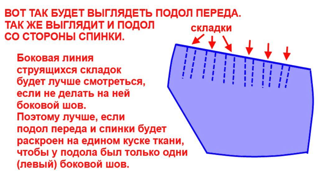 Модель платья с драпировкой